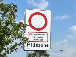 Zonele de mediu din Danemarca